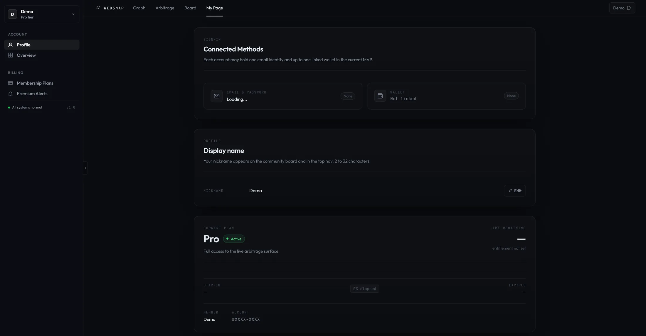 My Page with the top navigation tabs, the collapsible account sidebar on the left, and the profile and plan sections stacked in the main column